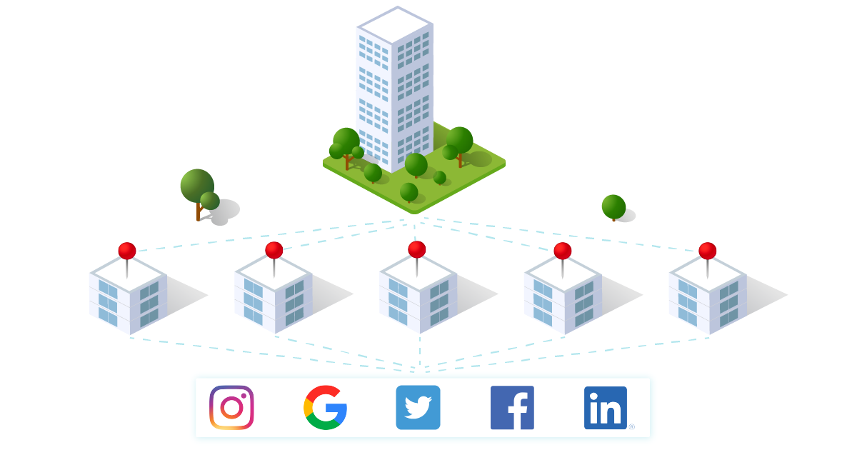 Best Local Seo Companies Champagne thumbnail
